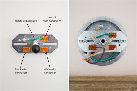 light fixtures that doesn require junction box|standard light fixture screw size.